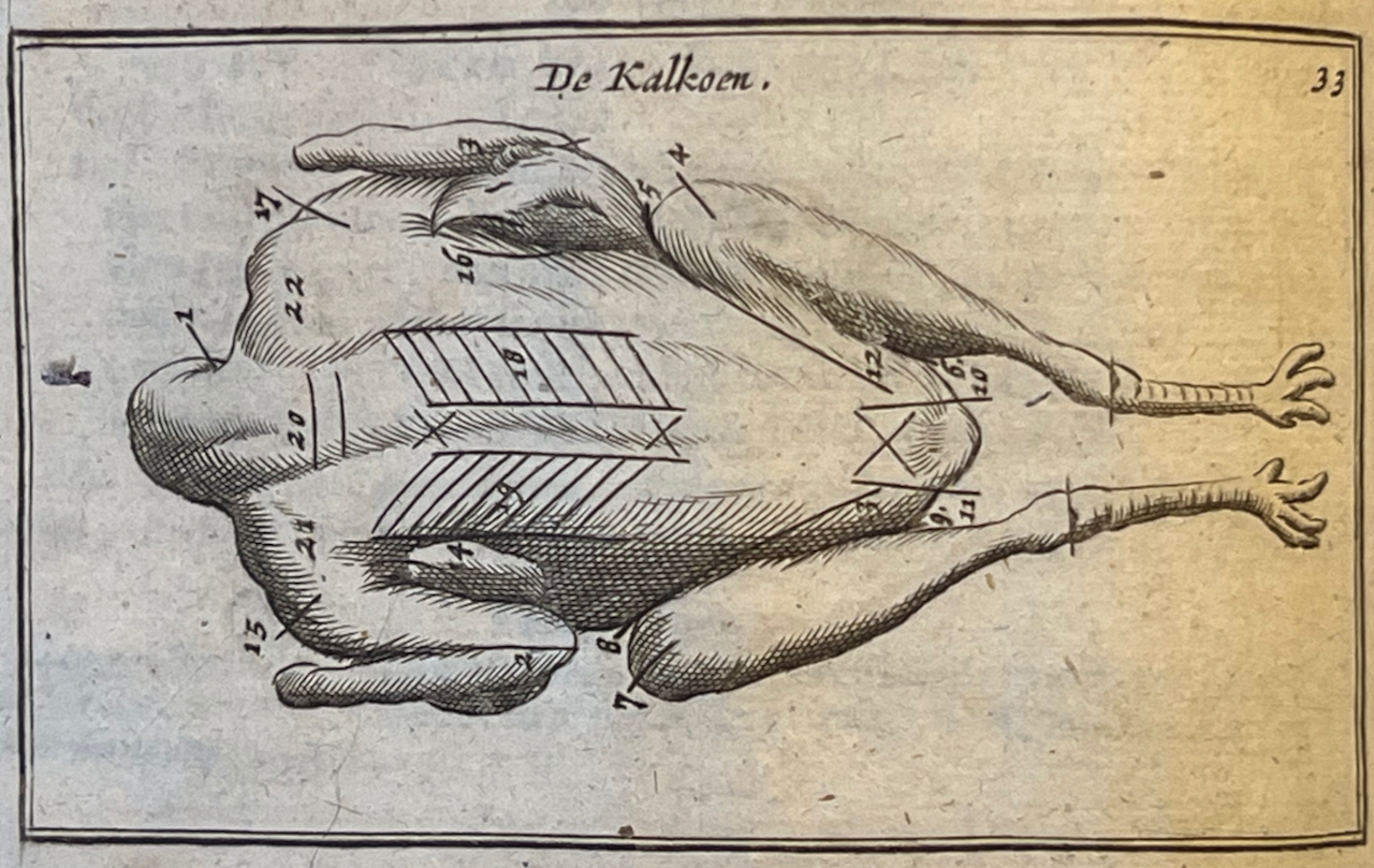 Klik voor vergroting