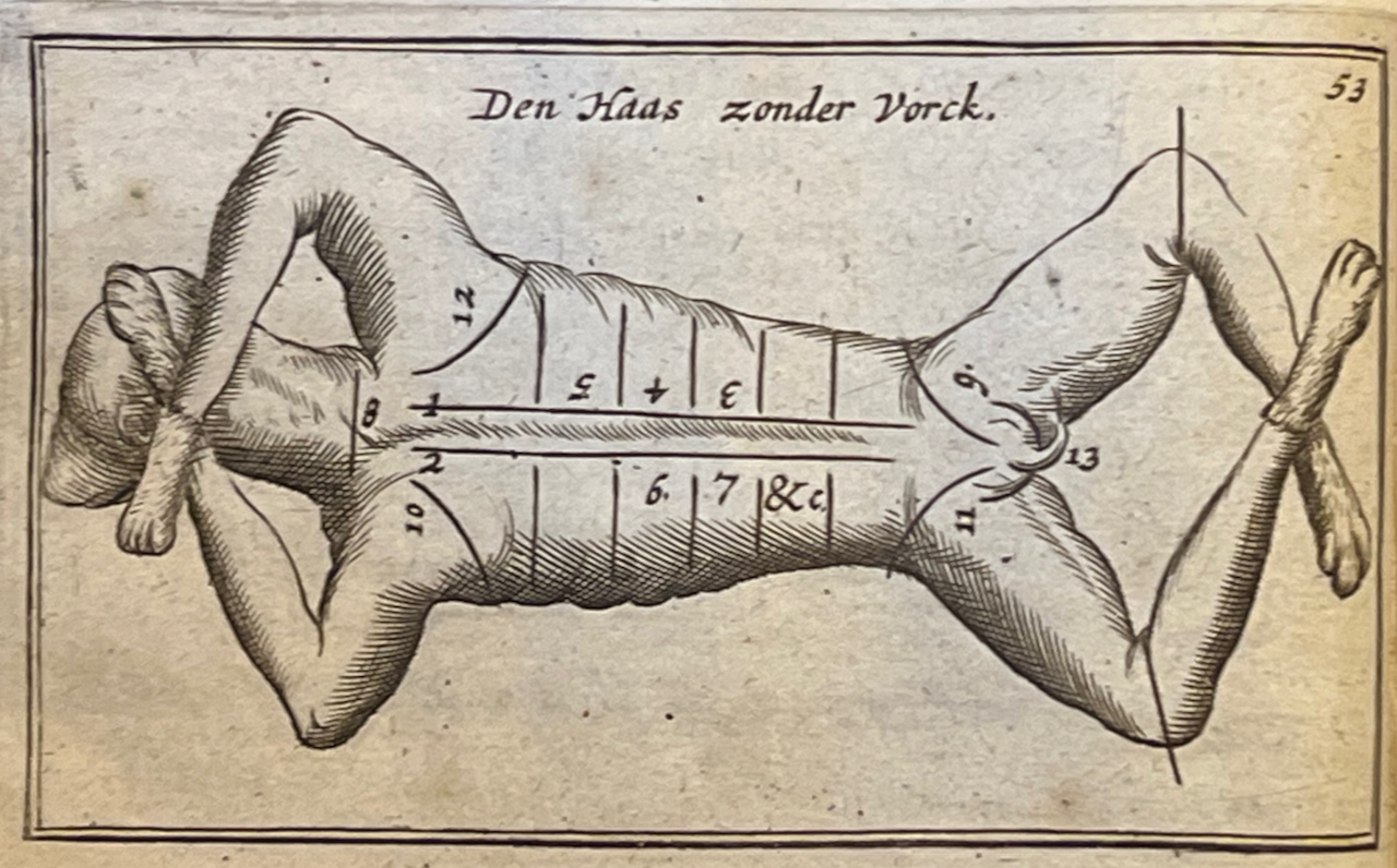 Klik voor vergroting